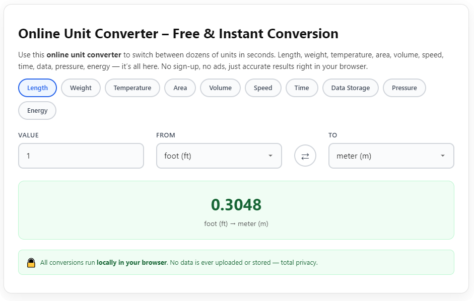 Best unit converter for daily measurement